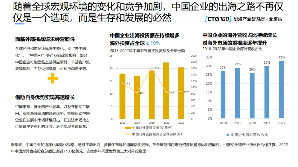 图片[6]-2025年企业出海专属指南合集-腾讯.pdf-一起筹课网