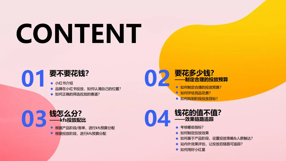 图片[3]-一站式玩透小红书全链路运营-小红书投放如何做好预算规划？-蝉小红.pdf-一起筹课网