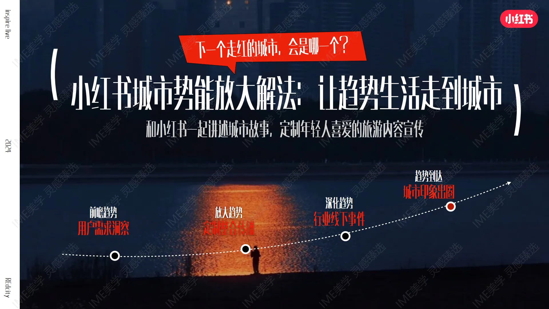 图片[8]-小红书-城市正当红招商 – 【文旅】【城市】【citywalk】.pdf-一起筹课网