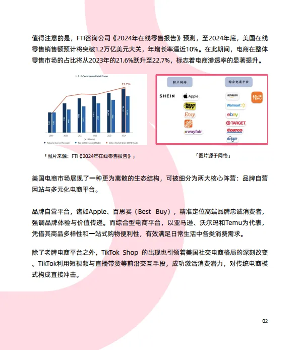 图片[6]-2024年TikTok Shop 8大站点调研报告-TT123.pdf-一起筹课网