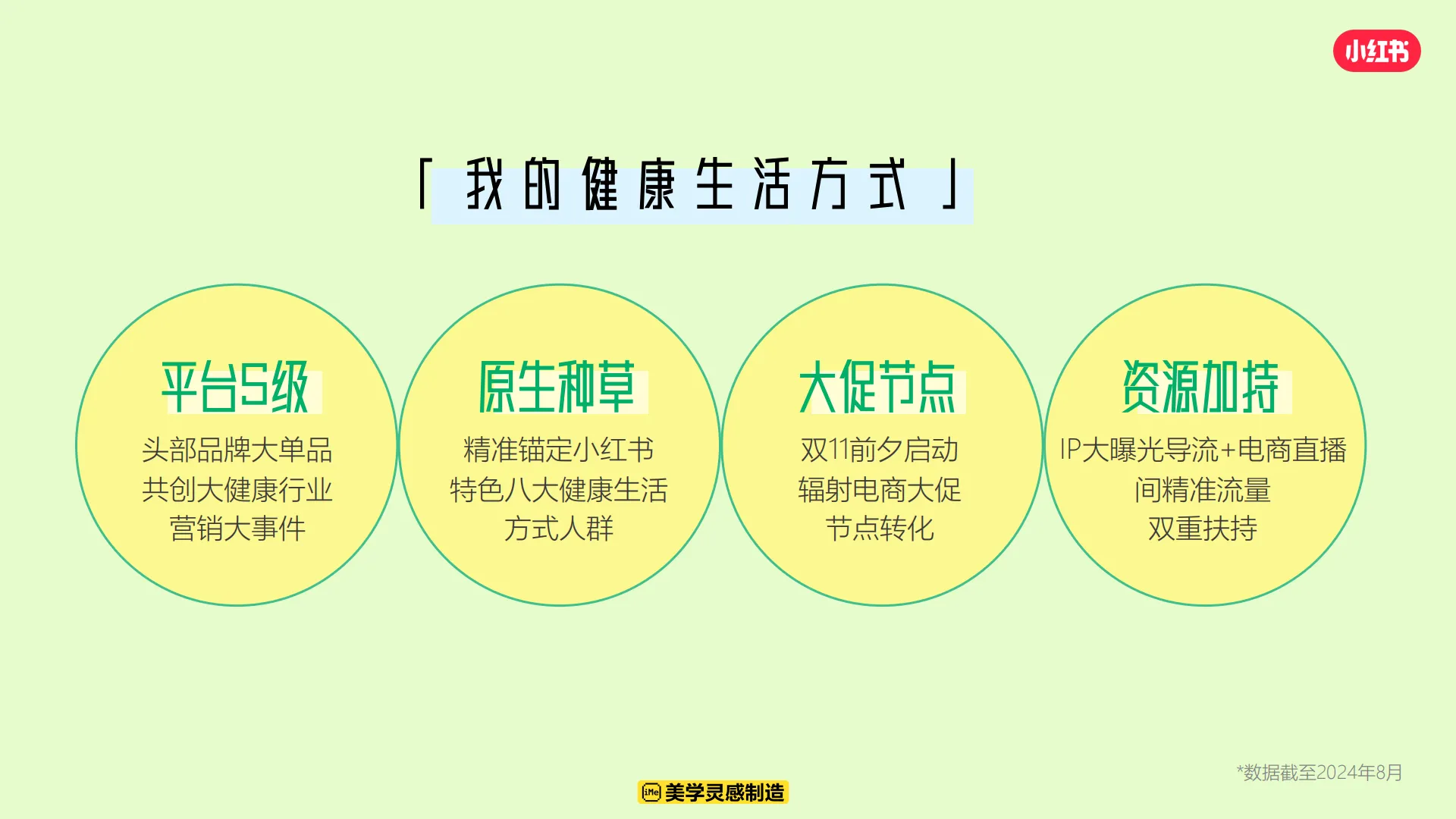 图片[2]-我的健康生活方式-S级健康行业大事件招商方案-小红书.pdf-一起筹课网