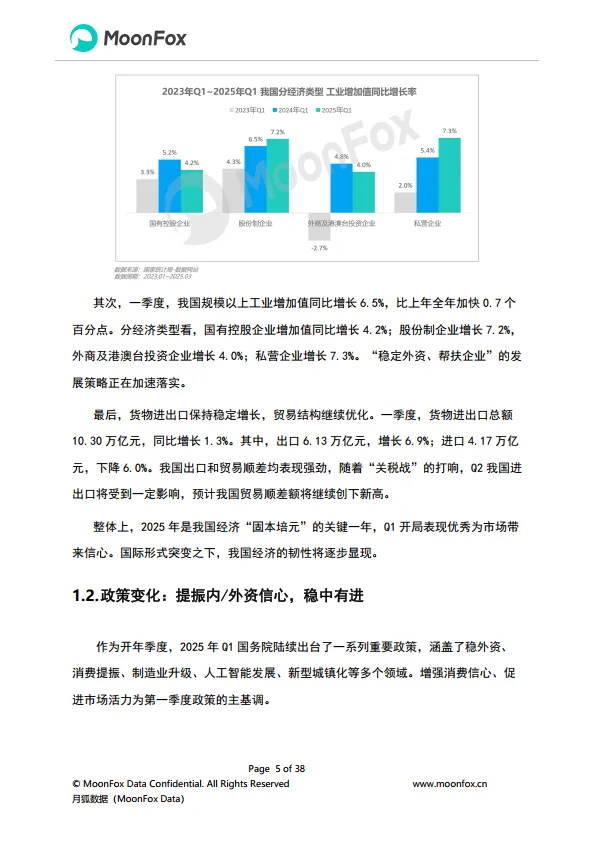 图片[5]-2025年Q1移动互联网行业数据研究报告-MoonFox月狐数据.pdf-一起筹课网