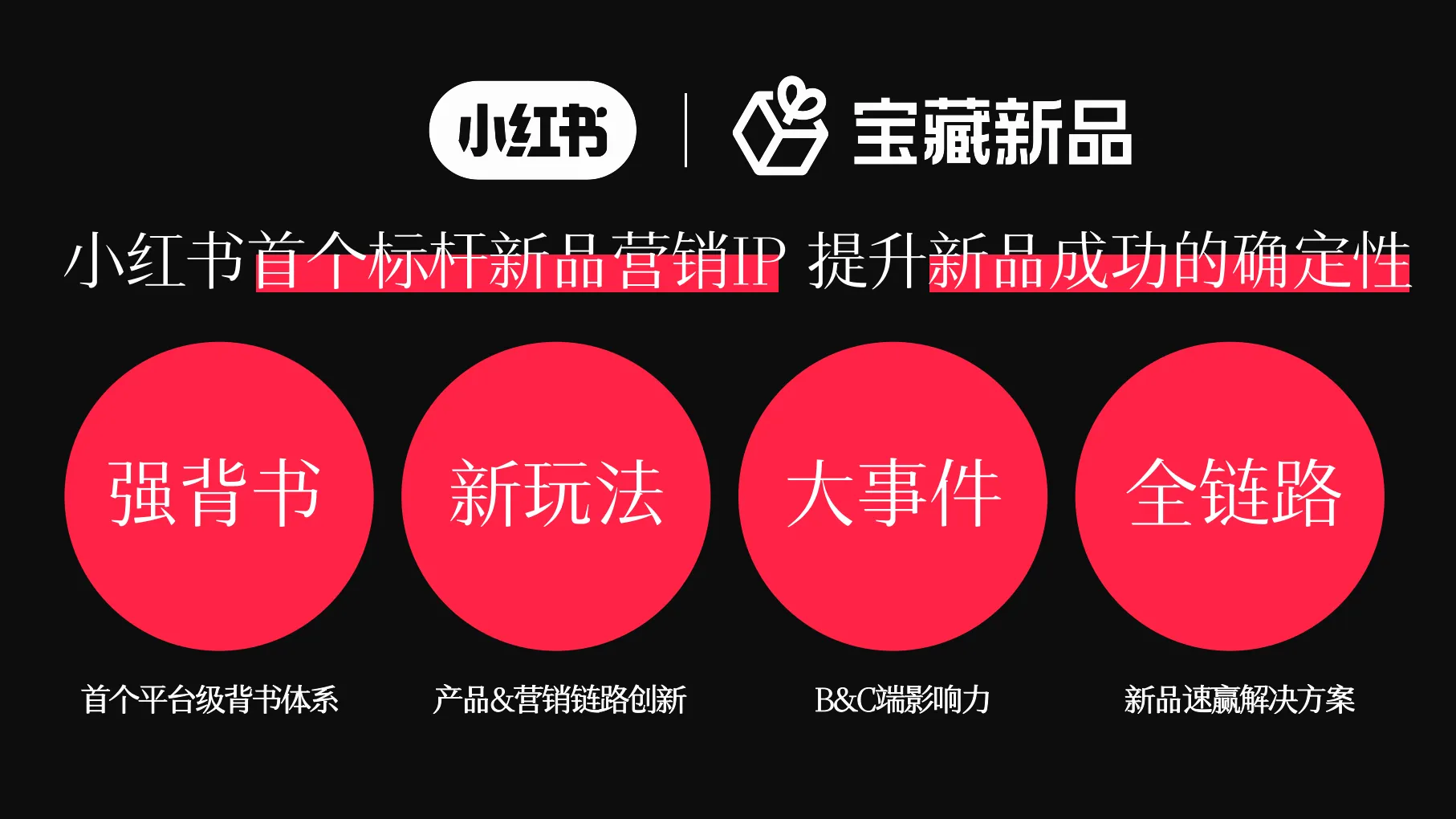 图片[9]-小红书2024宝藏新品营销灵感参考.pdf-一起筹课网