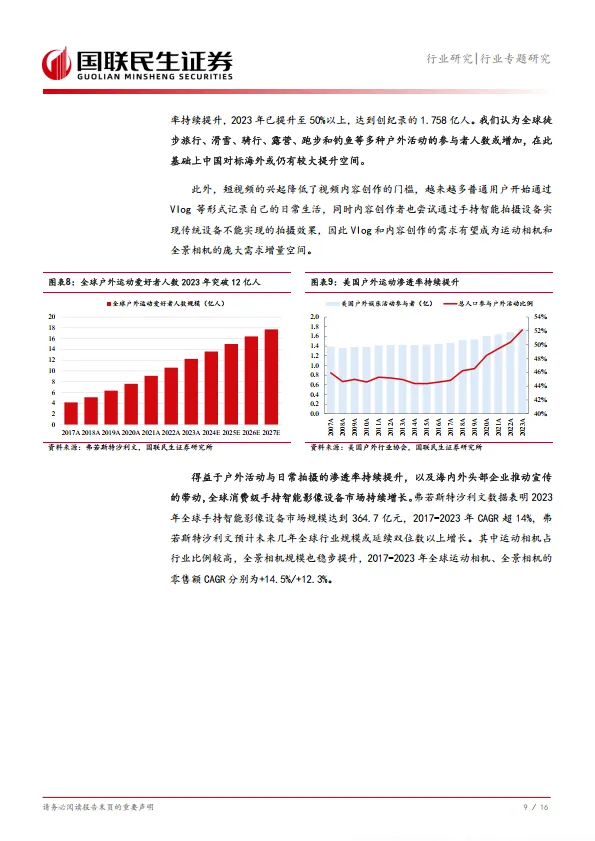 家用电器行业手持智能影像设备专题：小巧聪颖记录瞬间开启影像新蓝海-国联民生.pdf