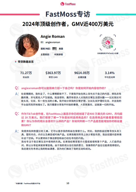图片[10]-2024年度TikTok生态发展白皮书-FastMoss研究院.pdf-一起筹课网
