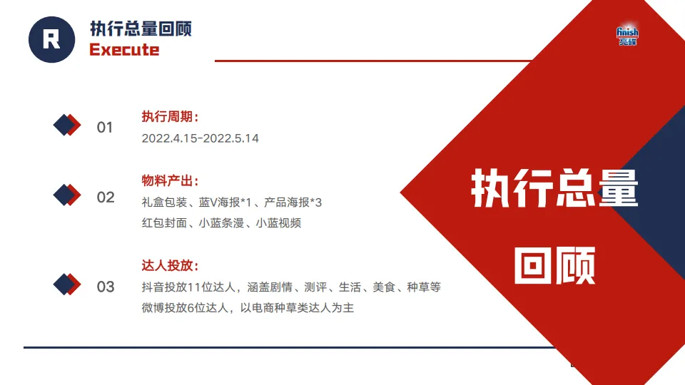图片[9]-2025年洗衣凝珠京东大牌闪购日营销结案报告.pdf-一起筹课网