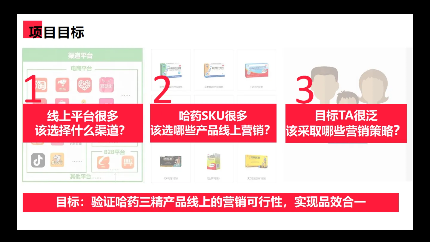 图片[5]-医药集团小红书营销 新品爆破结案【OTC】【医药】【种草营销】.pdf-一起筹课网
