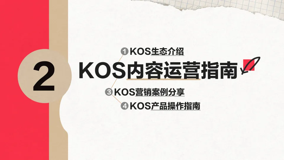 图片[10]-小红书企业员工营销KOS产品通案.pdf-一起筹课网