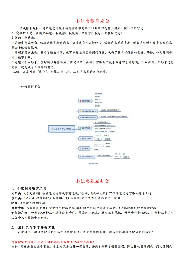 图片[7]-小红书博主手册1.0.pdf-一起筹课网