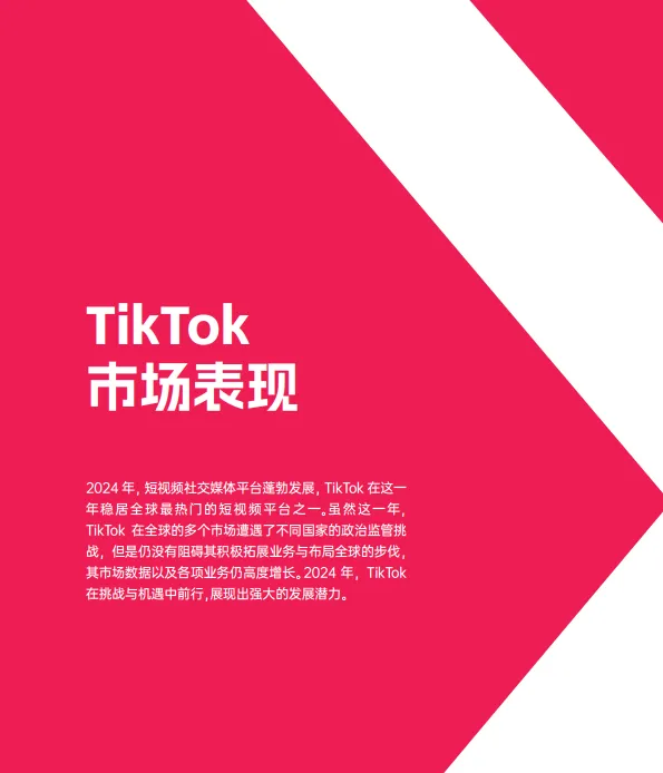 图片[4]-2024 TikTok Shop年度调研报告-TT123.pdf-一起筹课网