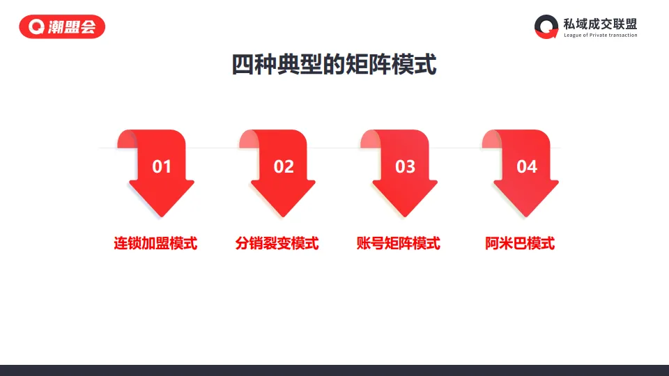 图片[5]-小红书图文矩阵变现项目拆解.pdf-一起筹课网