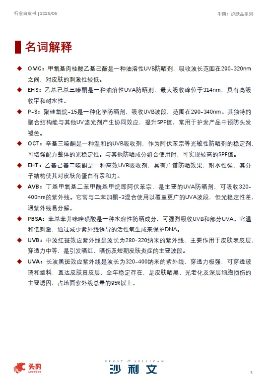 图片[5]-2025中国护肤品行业白皮书-沙利文.pdf-一起筹课网