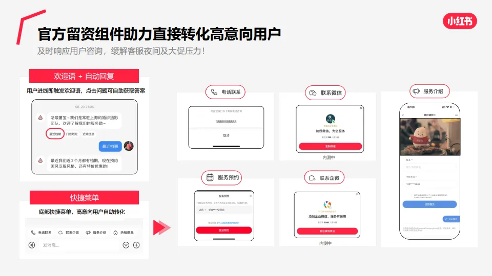 图片[5]-小红书私信通产品介绍（最新）.pdf-一起筹课网