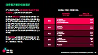 图片[8]-2025年突破末次触达归因白皮书-Tiktok.pdf-一起筹课网