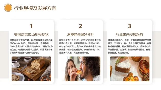 图片[4]-烘焙店海外市场营销推广全案（Facebook、Instagram、TikTok）.pdf-一起筹课网