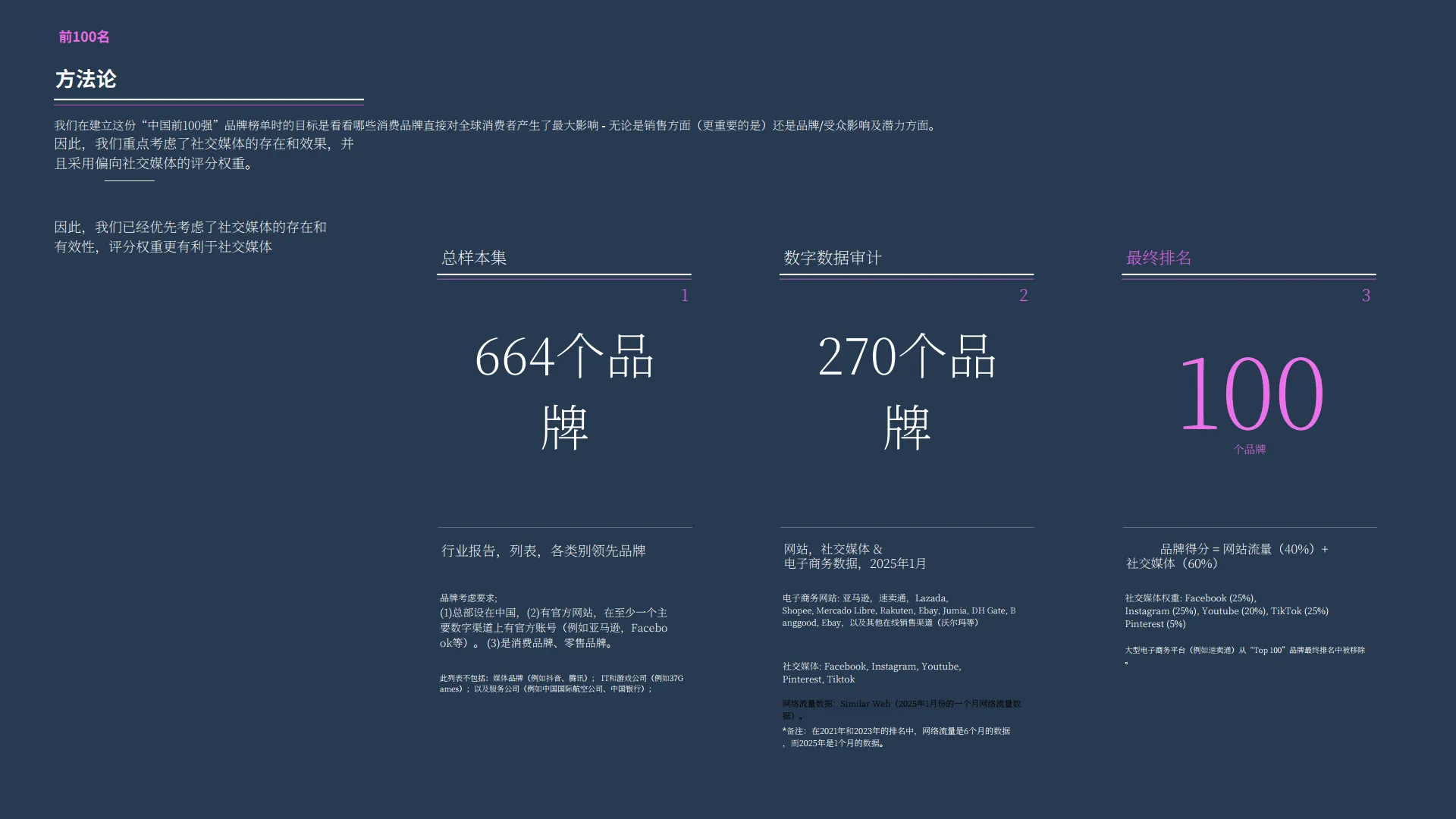 图片[4]-2025年中国出海品牌分析报告.pdf-一起筹课网