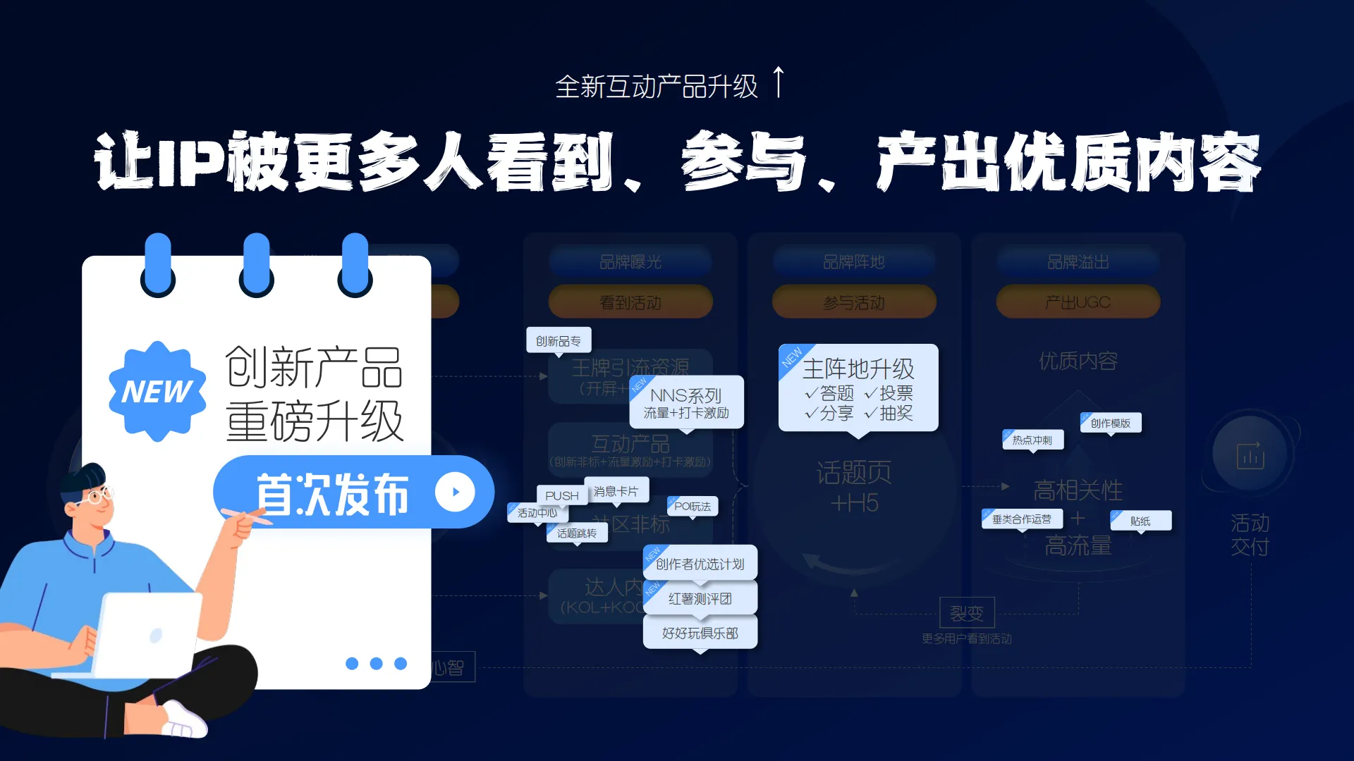图片[7]-小红书2024灵感创作大赛2.0招商.pdf-一起筹课网