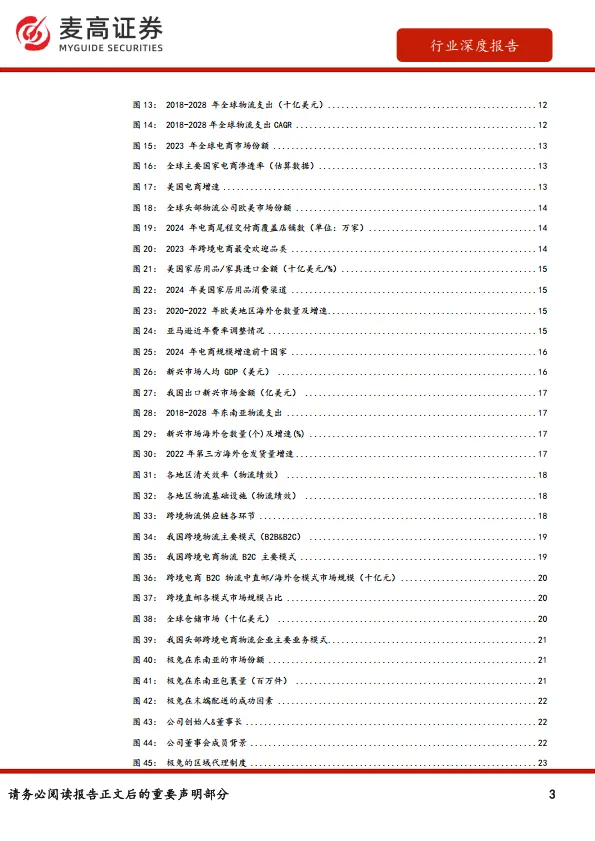 图片[3]-跨境电商物流行业报告：从干线运输到末端配送，解码跨境电商物流市场战略机遇-麦高证券.pdf-一起筹课网