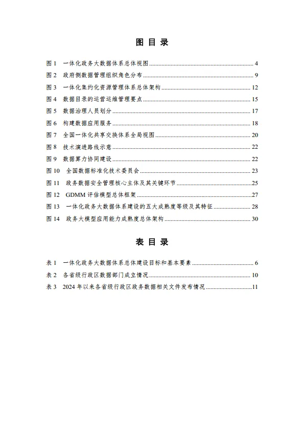 图片[7]-2025一体化政务大数据体系建设实践指南1.0-大数据技术标准推进委员会.pdf-一起筹课网