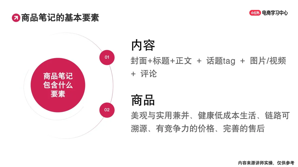 图片[5]-新手商家如何从0-1完成出单-小红书.pdf-一起筹课网