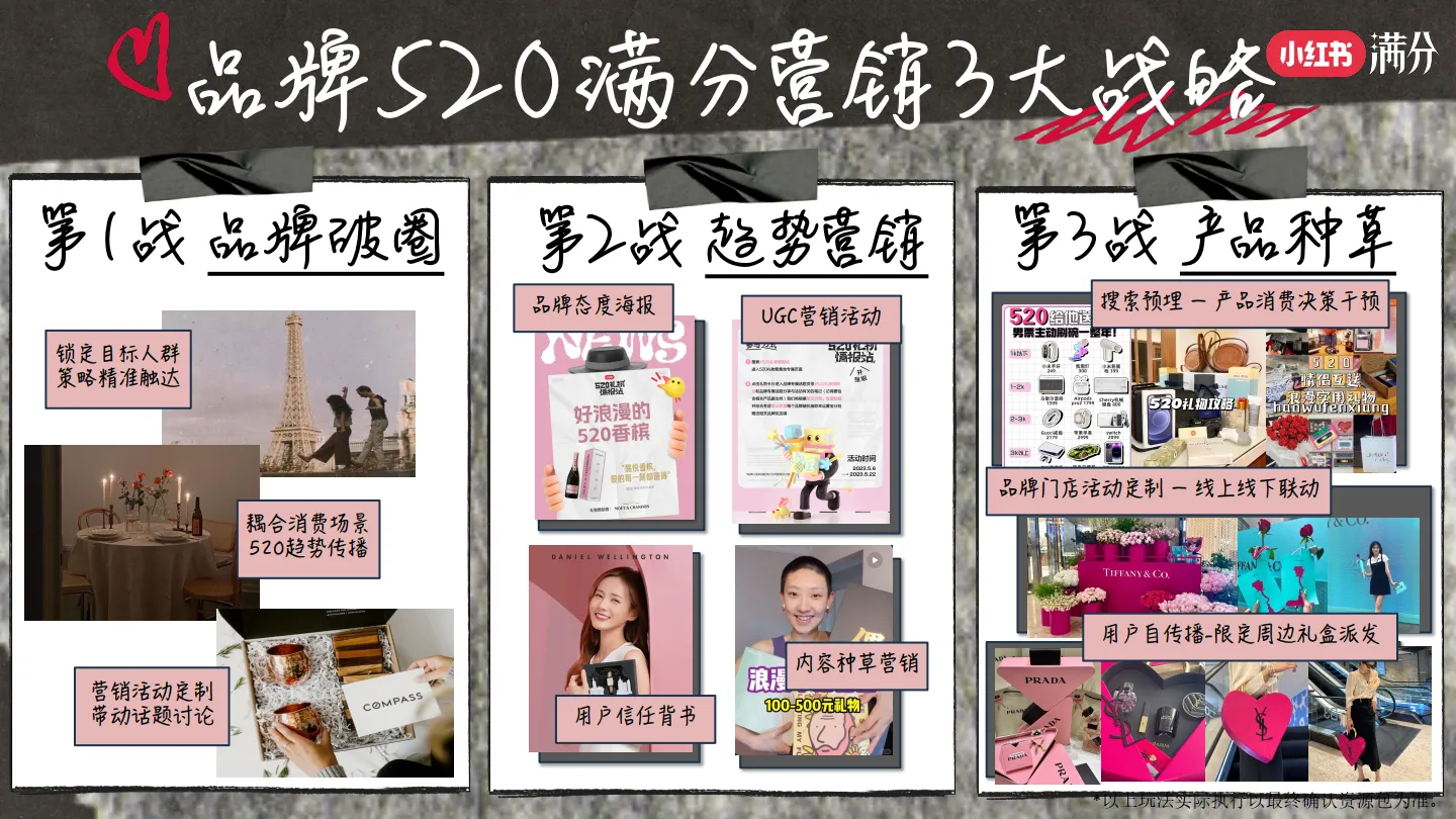 图片[4]-小红书520满分大作战.pdf-一起筹课网