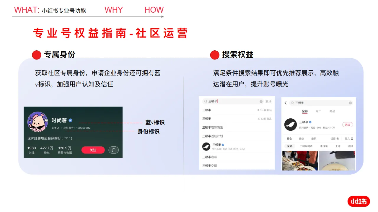 图片[4]-小红书专业号运营建议.pdf-一起筹课网