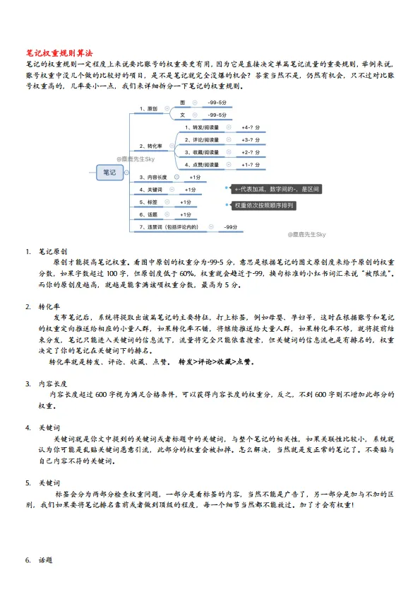 图片[9]-小红书博主手册1.0.pdf-一起筹课网