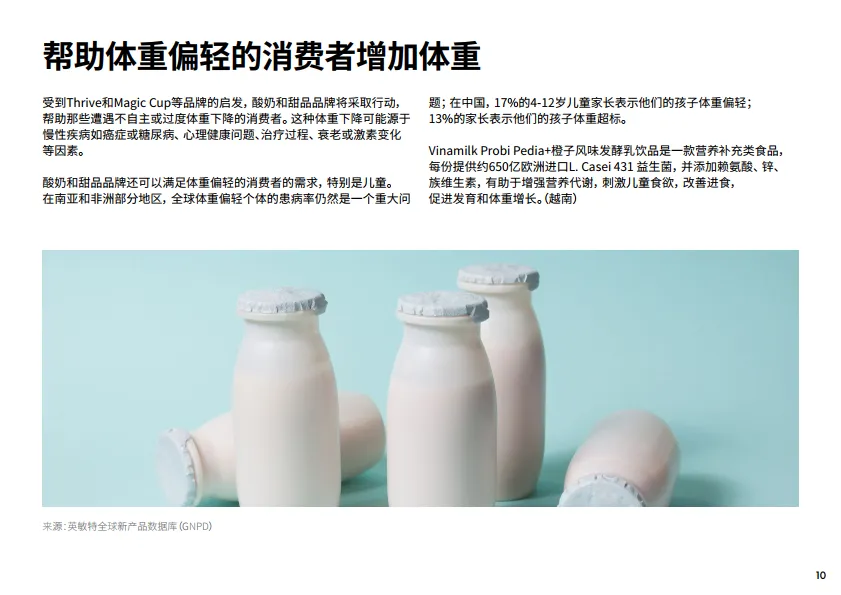 图片[10]-2025年酸奶与冷藏甜品未来趋势报告-英敏特.pdf-一起筹课网
