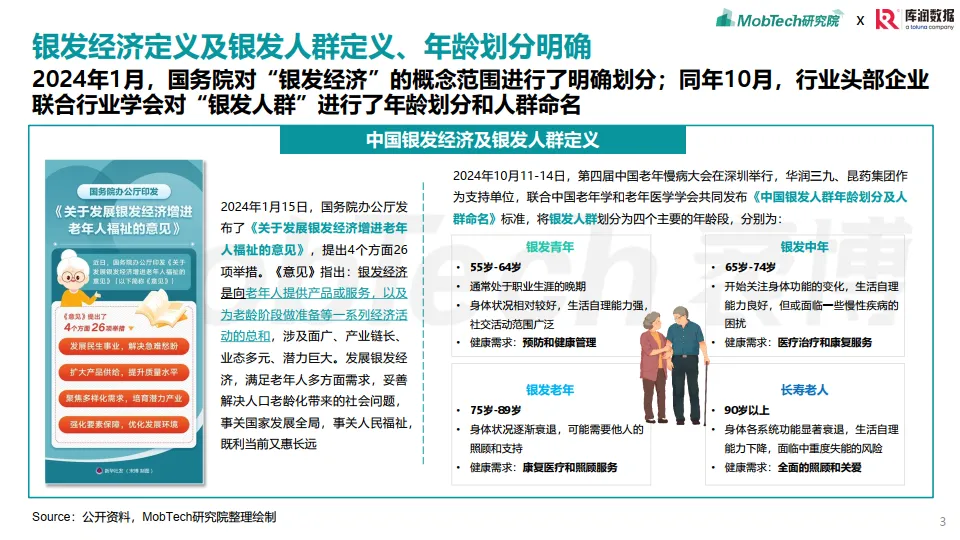 图片[3]-2025年银发经济消费人群洞察报告-MobTech研究院.pdf-一起筹课网