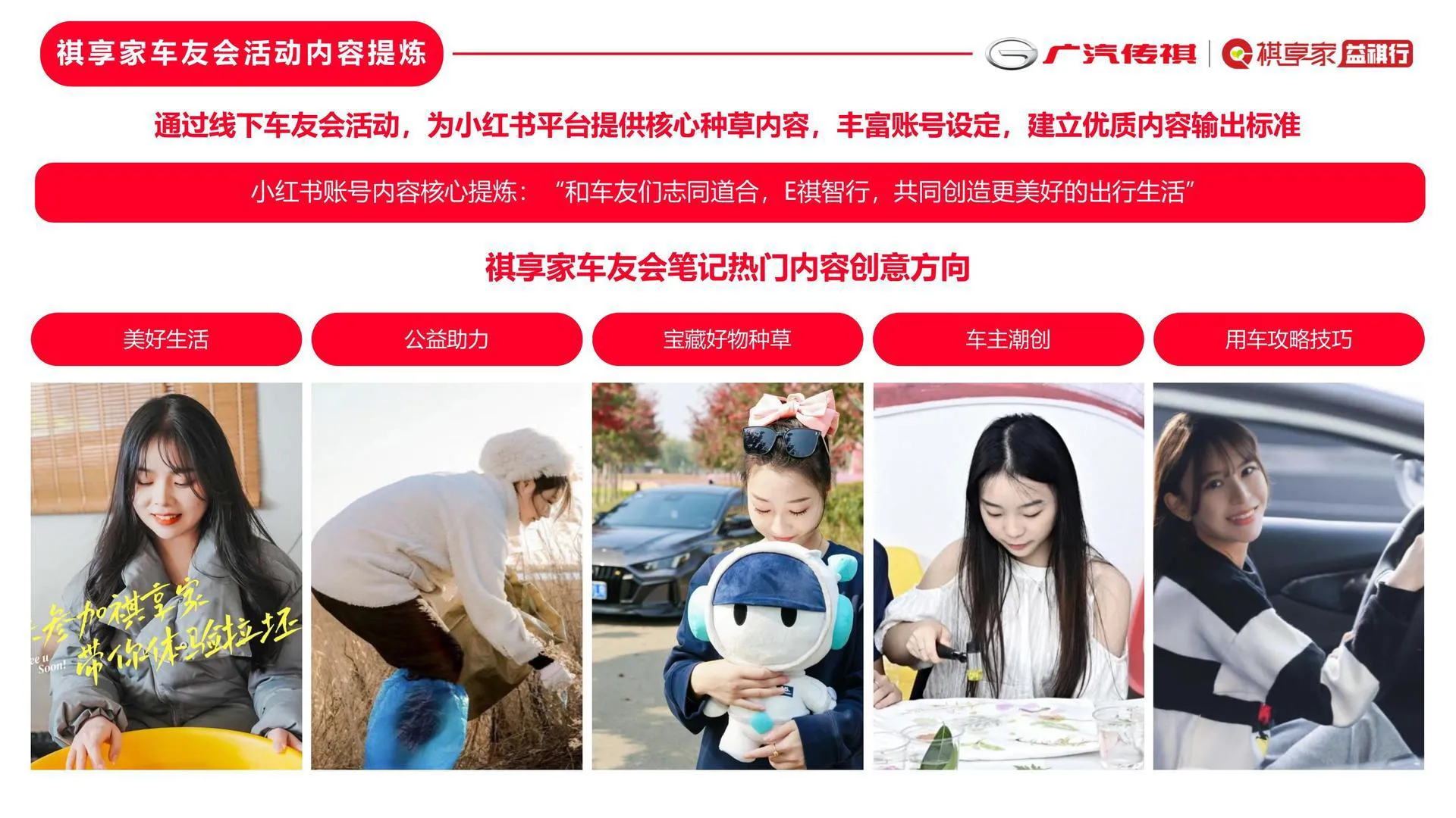图片[10]-国产新能源汽车品牌车友会小红书运营计划方案【汽车】【种草营销】【车友会运营】.pdf-一起筹课网