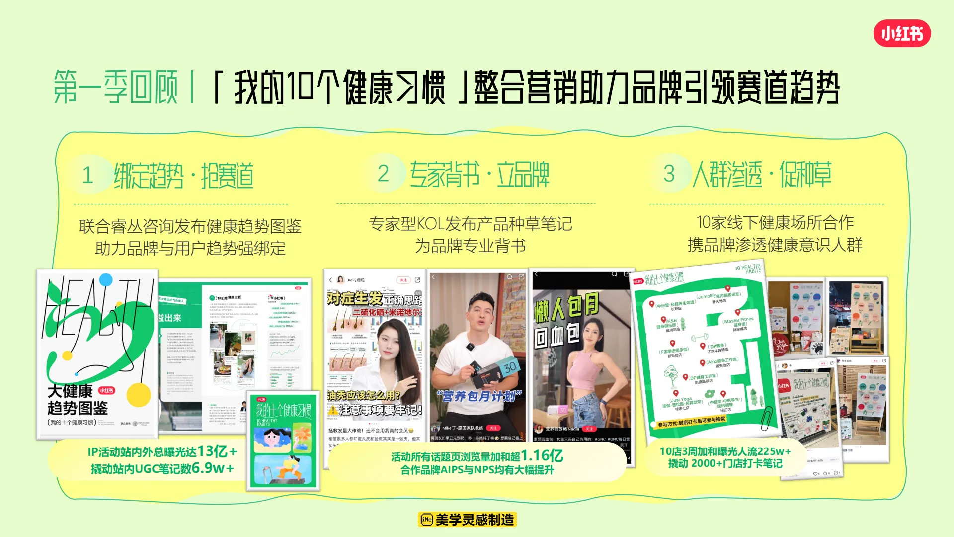 图片[3]-我的健康生活方式-S级健康行业大事件招商方案-小红书.pdf-一起筹课网