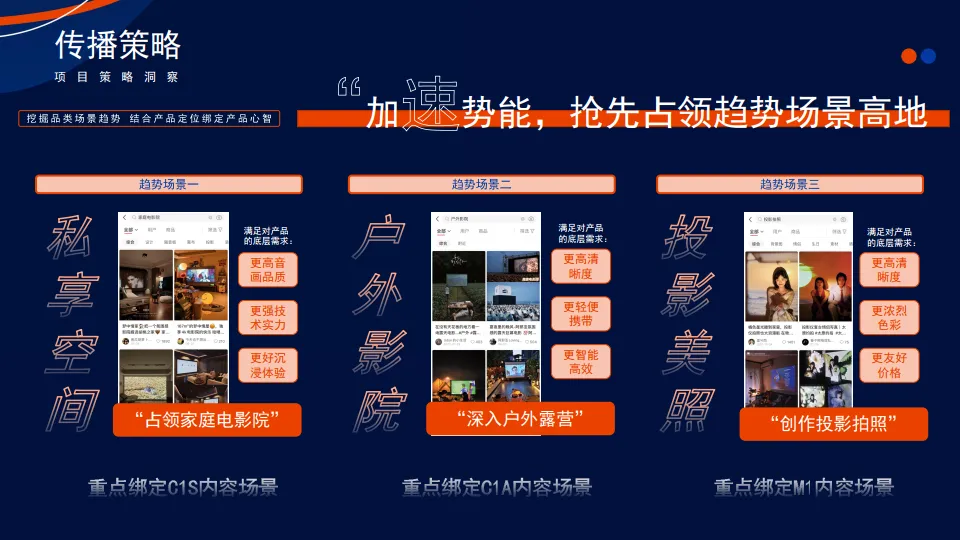 图片[8]-众灿互动 X vidda投影仪小红书引爆.pdf-一起筹课网