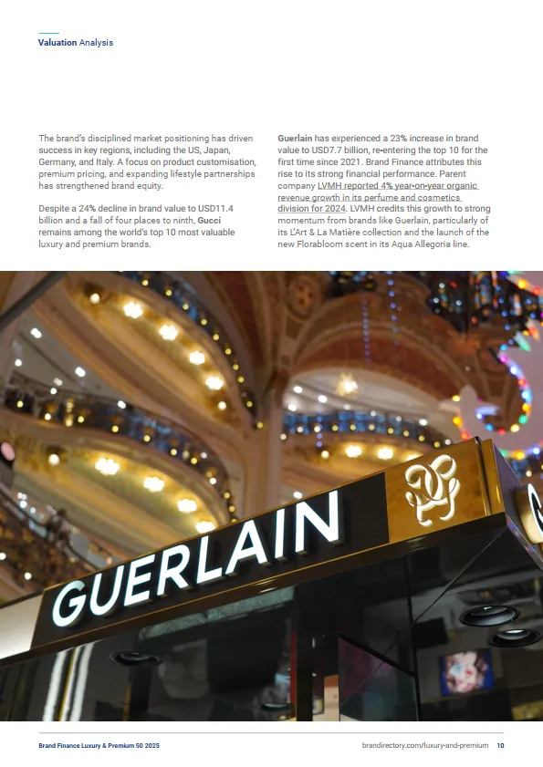2025年全球高端奢侈品牌价值50强报告（英文版）-Brand Finance.pdf