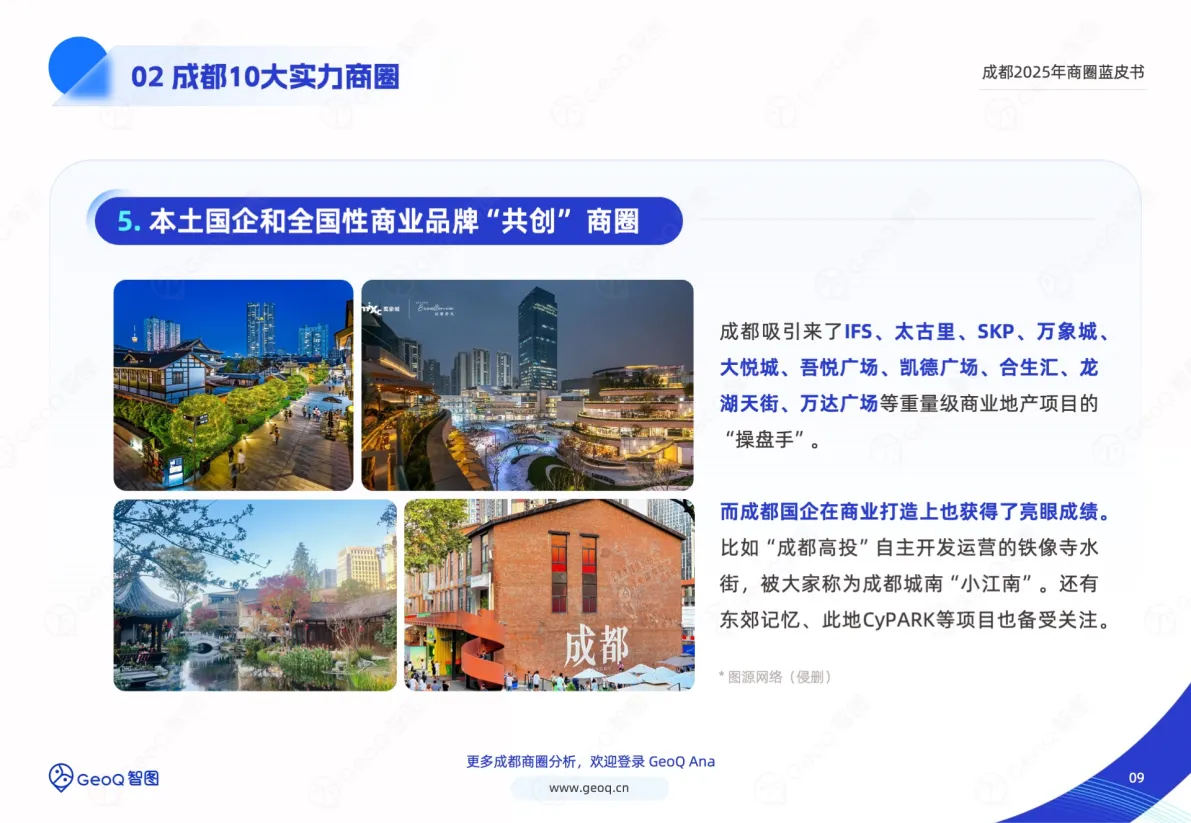 图片[9]-成都2025年商圈蓝皮书-GeoQ智图.pdf-一起筹课网