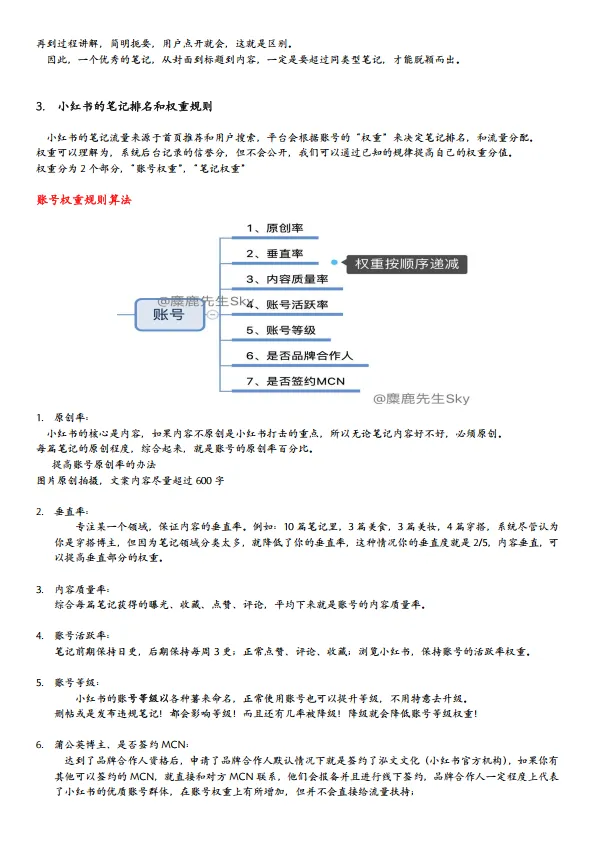 图片[8]-小红书博主手册1.0.pdf-一起筹课网