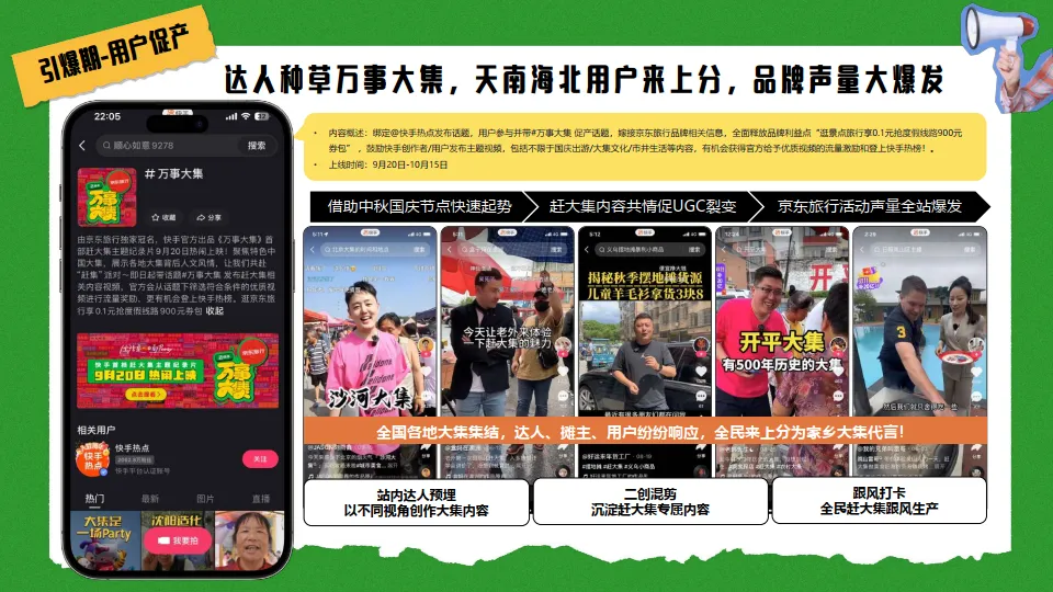 图片[4]-京东&快手：京东旅行 《万事大集》 项目结案.pdf-一起筹课网
