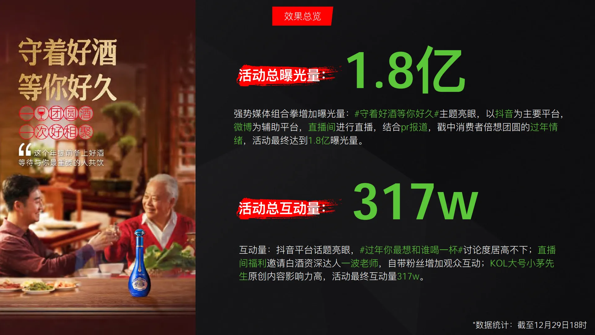 天猫超市年货节白酒品类复盘报告.pdf