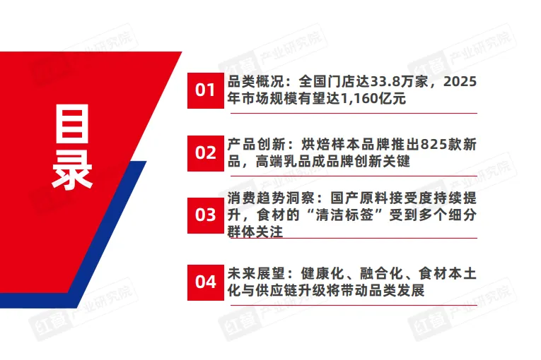 图片[3]-烘焙品类发展报告2025-红餐产业研究院.pdf-一起筹课网