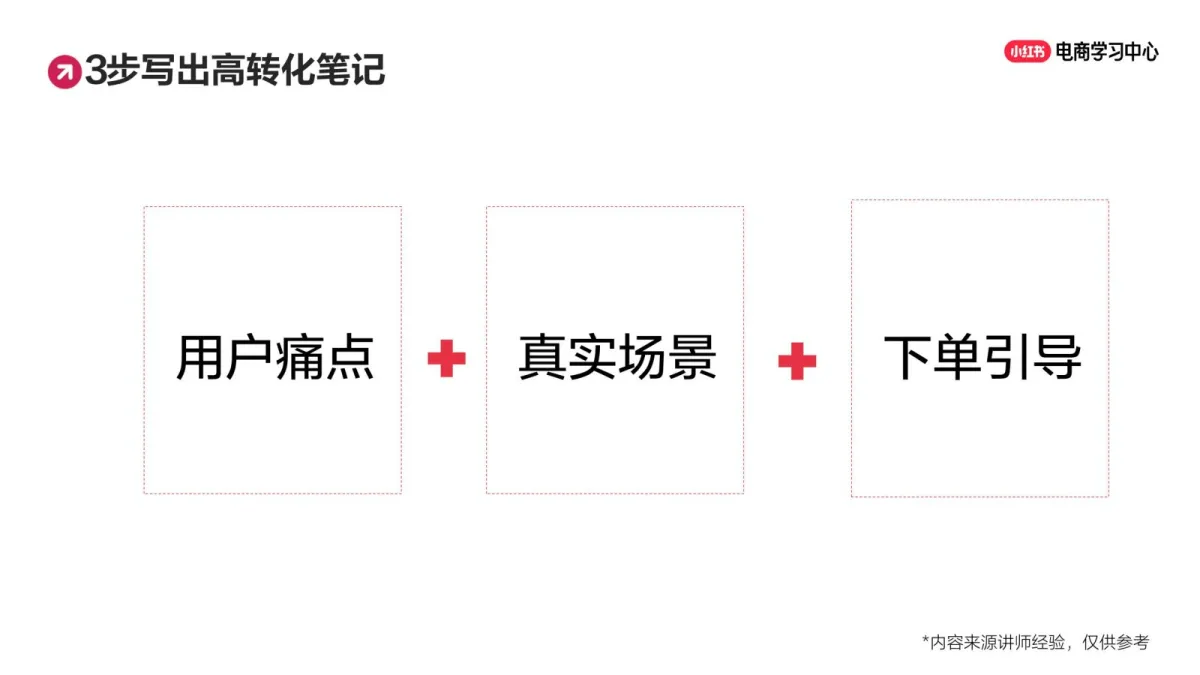 图片[7]-2025小红书新手必学！7步拆解爆款笔记.pdf-一起筹课网