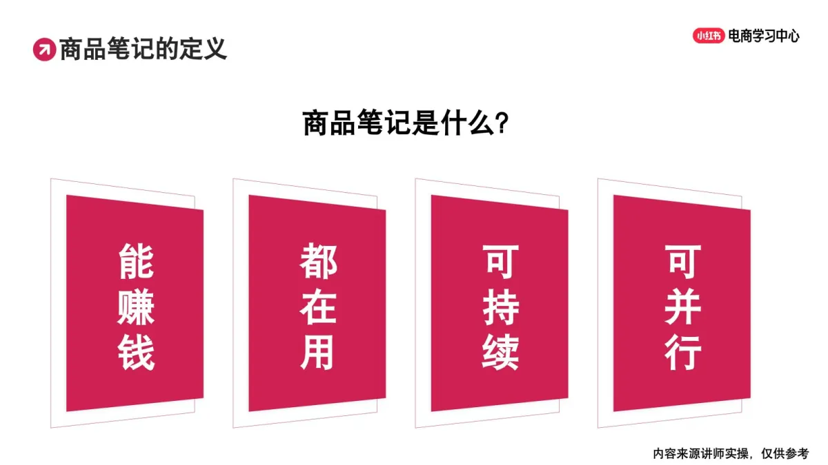 图片[4]-新手商家如何从0-1完成出单-小红书.pdf-一起筹课网