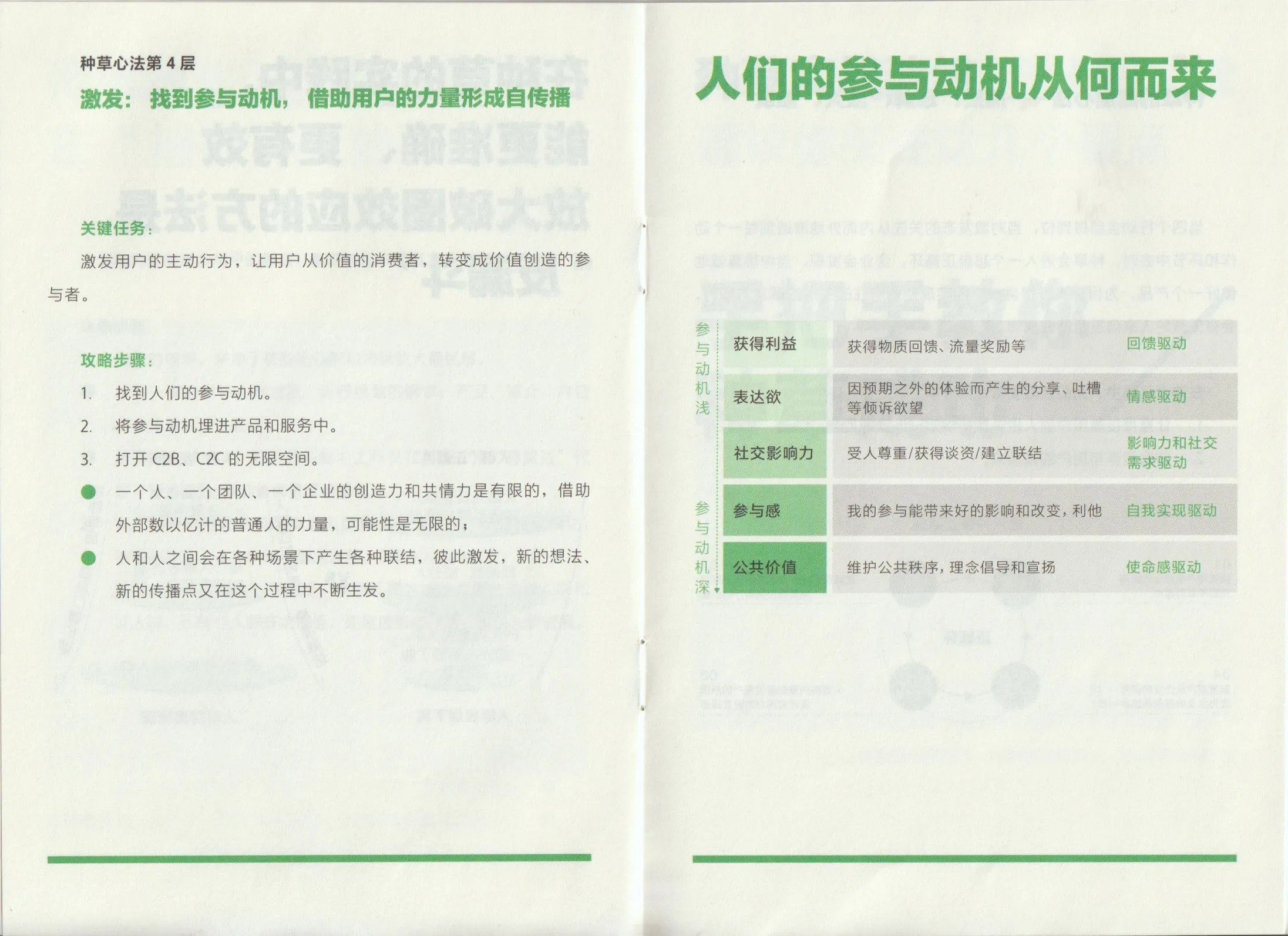 图片[7]-小红书种草秘籍(小绿本)【小红书运营】.pdf-一起筹课网