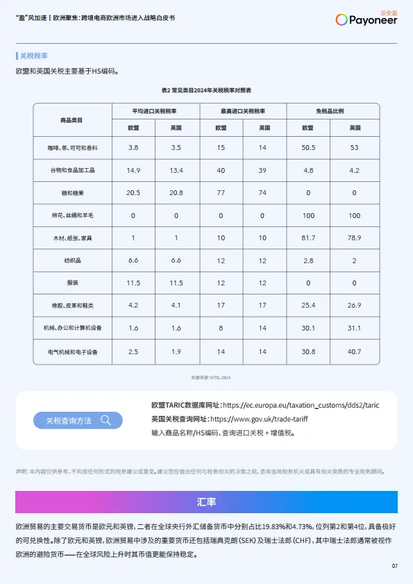 图片[8]-2025年“盈”风加速｜欧洲聚焦：跨境电商欧洲市场进入战略白皮书-派安盈.pdf-一起筹课网