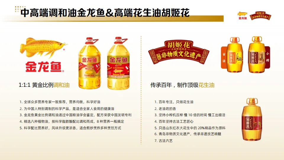 图片[4]-小红书金龙鱼&胡姬花品牌投放方案.pdf-一起筹课网
