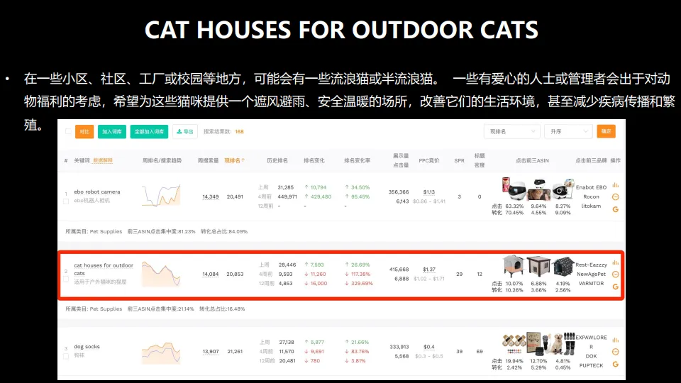 图片[7]-2025年跨境电商选品策略与热门市场分析报告-阿甘.pdf-一起筹课网