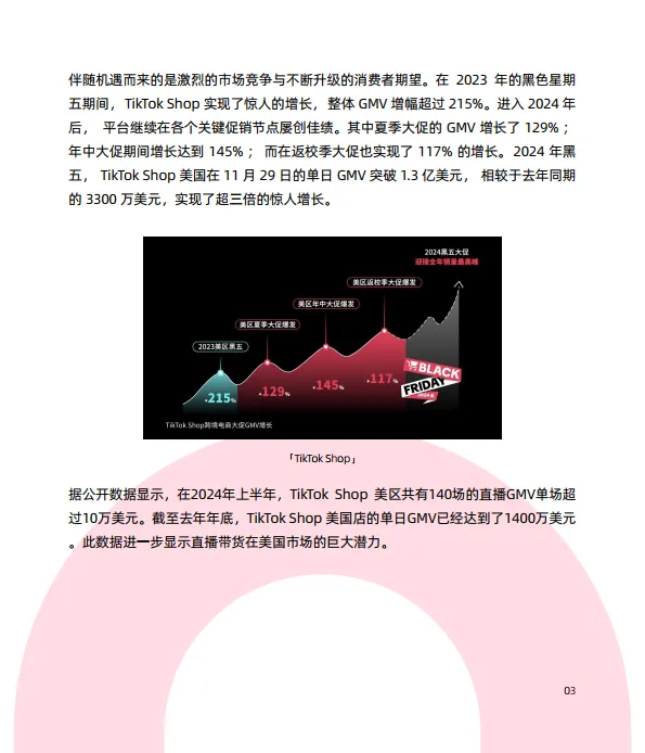 图片[7]-2024年TikTok Shop 8大站点调研报告-TT123.pdf-一起筹课网