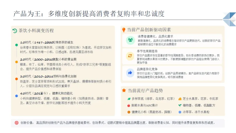 2025年现制饮品行业机遇分析报告-博晓通.pdf