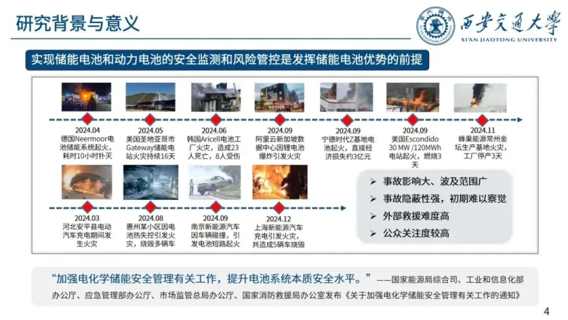 2025年锂离子电池动态阻抗测量及应用报告-西安交通大学（孟锦豪）.pdf