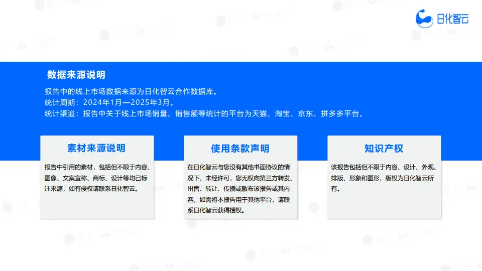 图片[4]-2025年Q1餐具清洁市场概况及新品趋势洞察报告-日化智云.pdf-一起筹课网