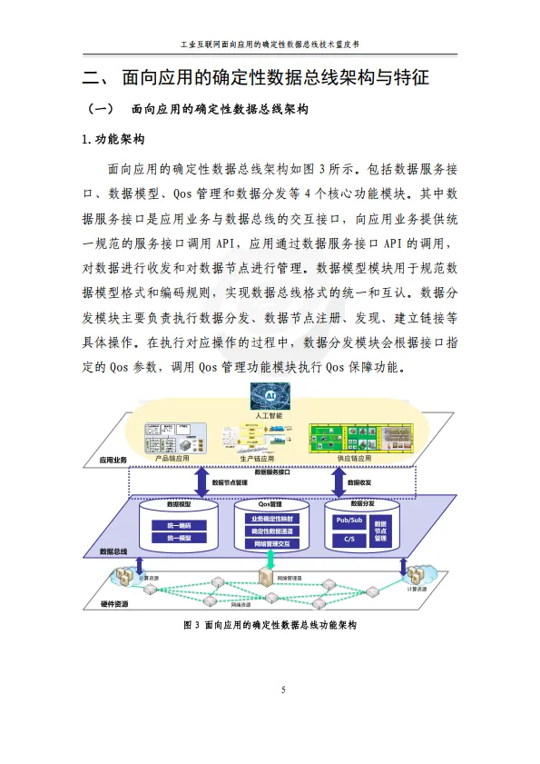 2025年工业互联网面向应用的确定性数据总线蓝皮书-工业互联网产业联盟.pdf