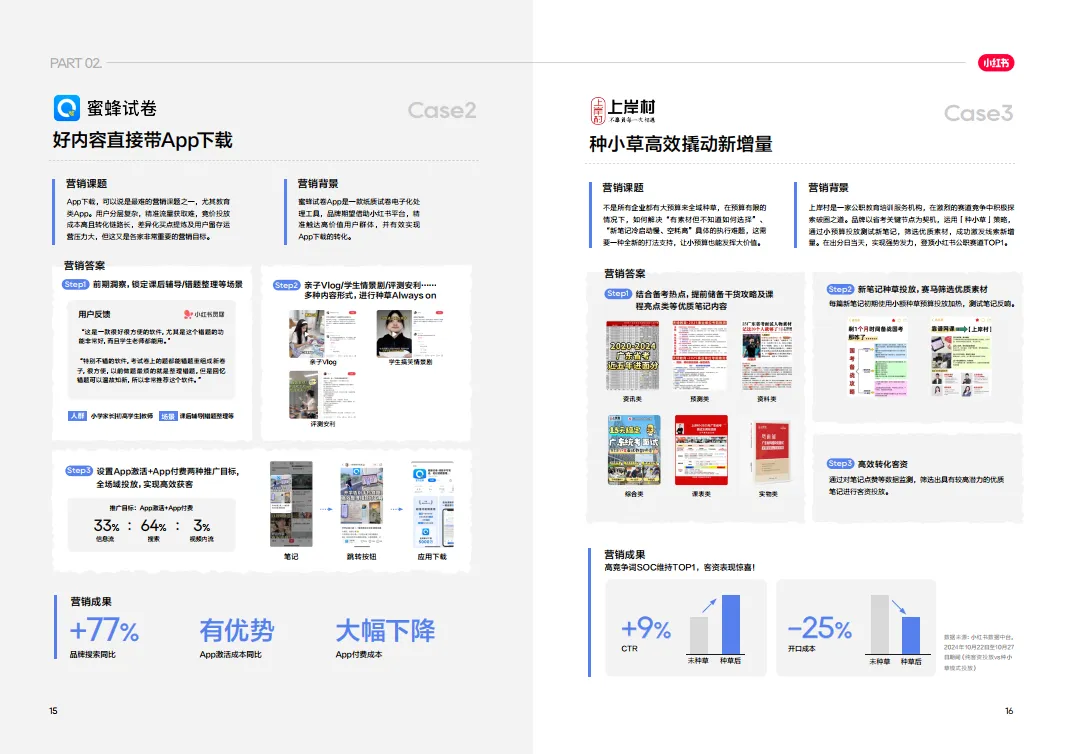 2025小红书教育营销答案之书.pdf